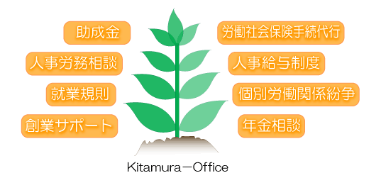 Kitamura|OfficeSpiritAKiAvAJAeg